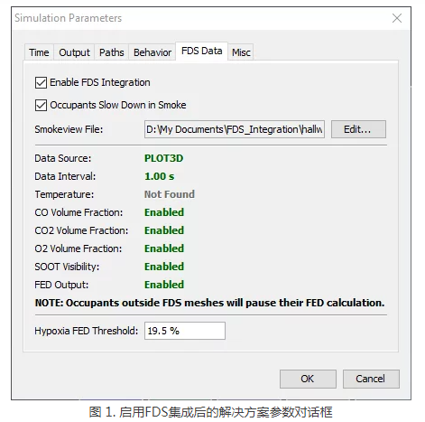 住建部令第57號(hào)：自3月1日起，非建設(shè)單位委托的檢測(cè)機(jī)構(gòu)出具的檢測(cè)報(bào)告不得作為工程質(zhì)量驗(yàn)收資料