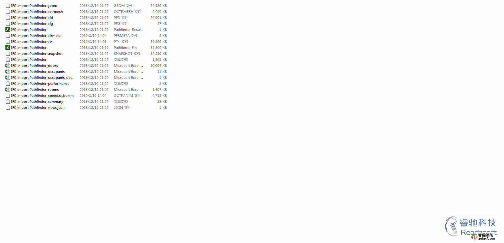 福州消防安全評(píng)估福州人員疏散能力模擬分析軟件Pathfinder12
