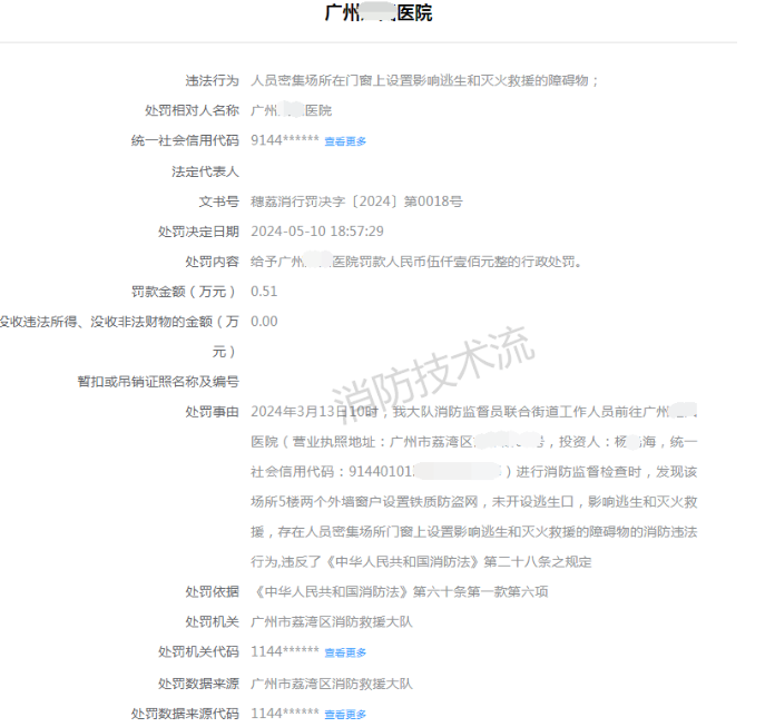 鄂爾多斯【處罰案例】人員密集場所外窗設置防盜網被罰五千一！